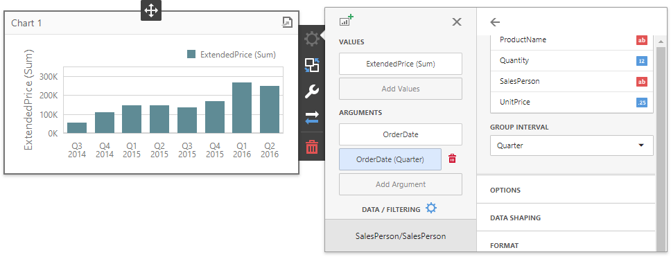 rs-chart-dashboard-item-group-interval