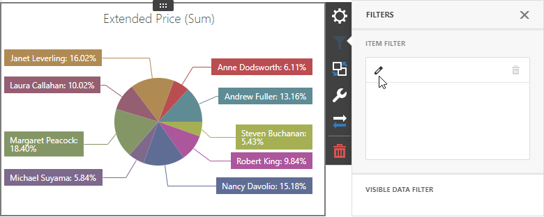 Dashboard Item Menu - Add an Item Filter