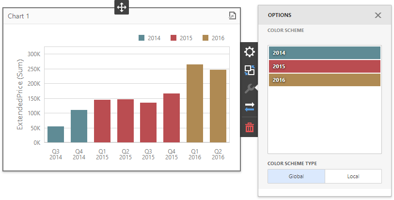 rs-dashboard-chart-color-schemes