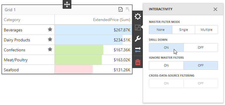 rs-dashboard-grid-drill-down-option