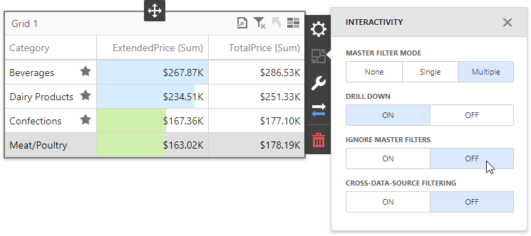 rs-dashboard-grid-ignore-master-filters-option