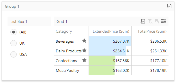 rs-dashboard-group-with-items