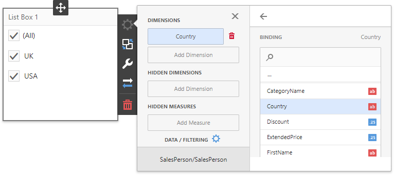 rs-dashboard-list-box-bindings