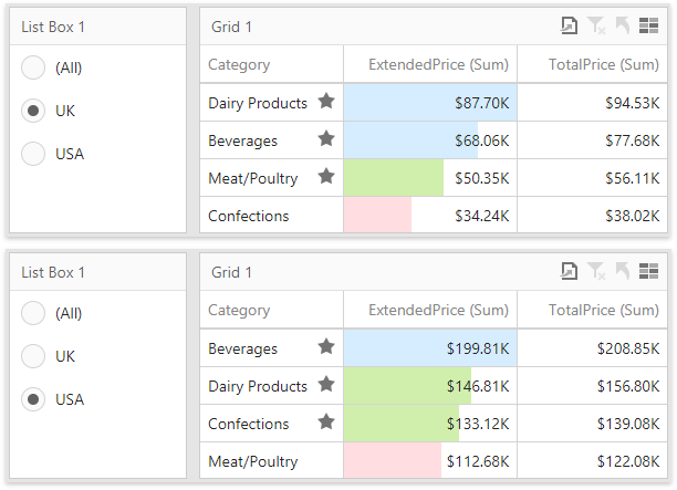 rs-dashboard-list-box-filtering-result