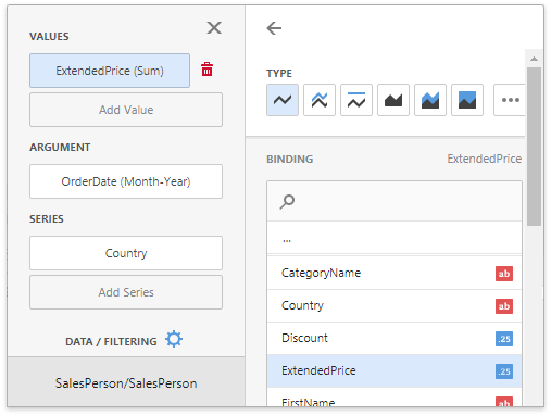 rs-dashboard-range-filter-bindings