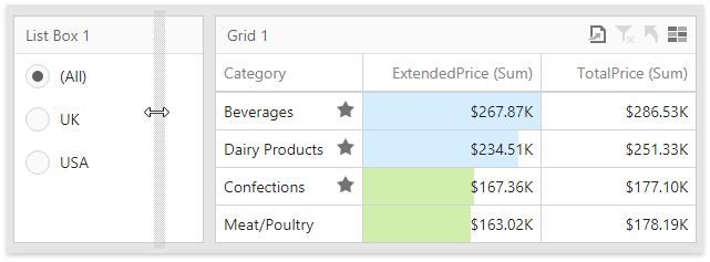 rs-dashboard-resize-items