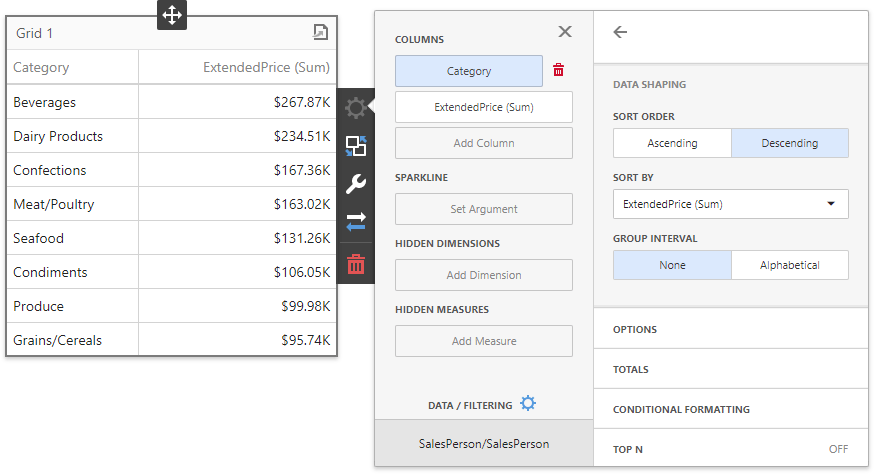 rs-grid-dashboard-item-sorting