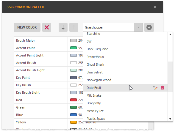 Skin Editor - Common Palette Swatches