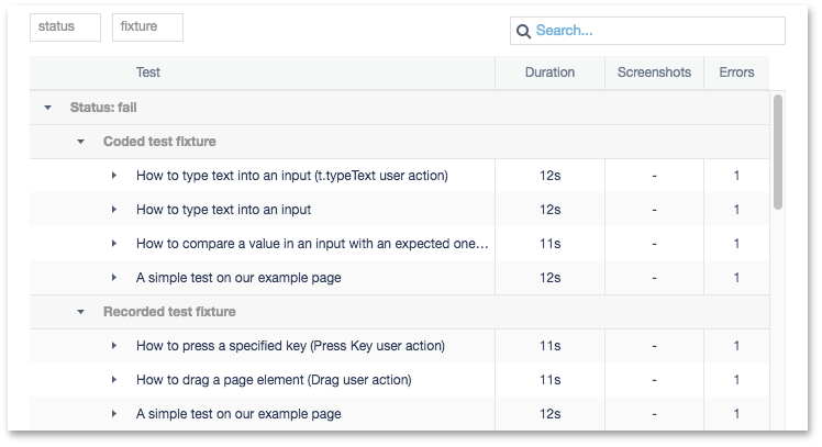 Nested Groups