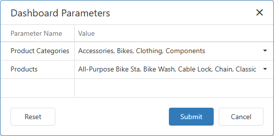 VCL Dashboards: The Dashboard Parameters Dialog