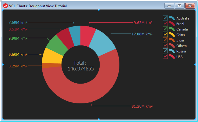 VCL Chart Control: Doughnut View Tutorial. Step 2 - Custom Label Font Size