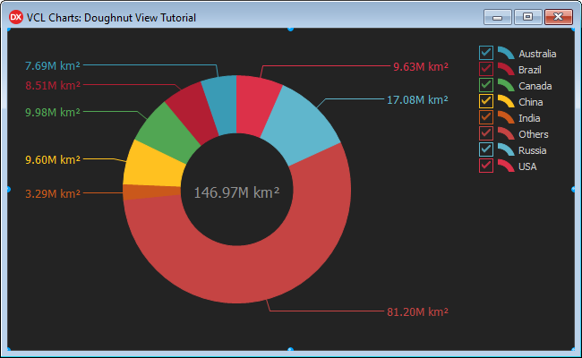 VCL Chart Control: Doughnut View Tutorial. Step 2 - The Custom Total Label