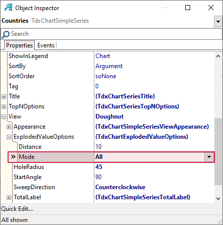 VCL Chart Control: Doughnut View Tutorial. Step 3 - Explode the Doughnut Series