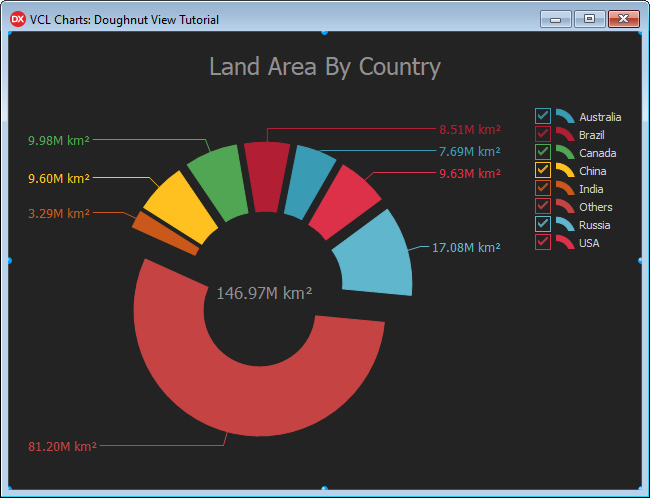 VCL Chart Control: Doughnut View Tutorial. Step 3 - Increase Form Height