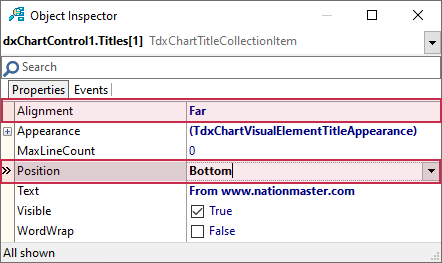 VCL Chart Control: Doughnut View Tutorial. Step 3 - Move the Created Extra Title