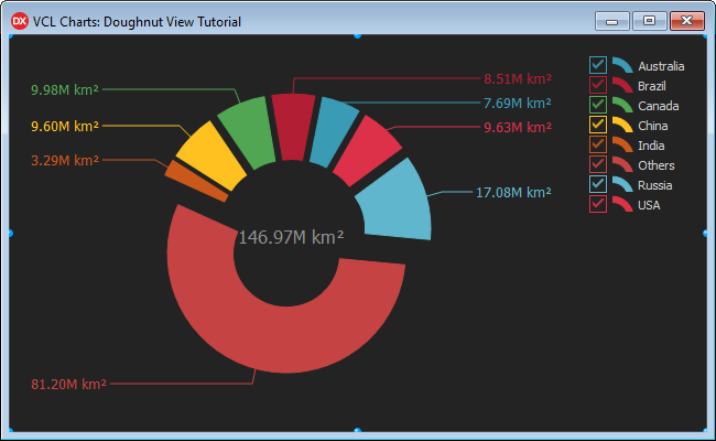 VCL Chart Control: Doughnut View Tutorial. Step 3 - Doughnut Series Clockwise Rotation