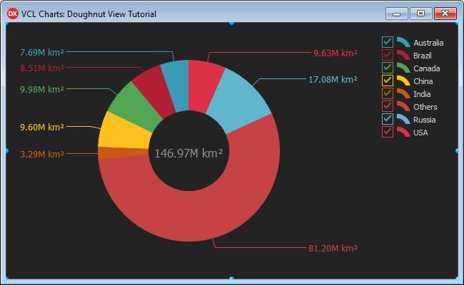 VCL Chart Control: Doughnut View Tutorial. Step 3 - The Modified Doughnut Hole Radius