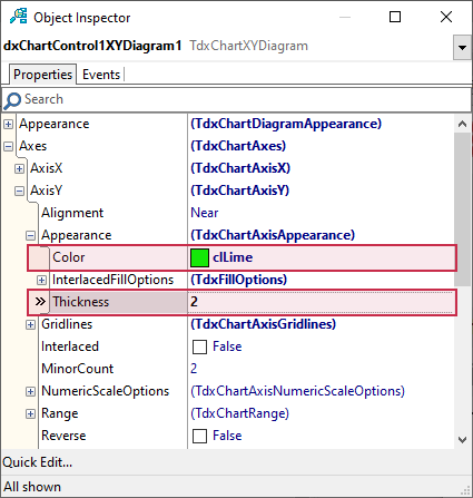 VCL Chart Control: Line View Tutorial. Step 4 - Customize the Appearance of the Axis of Values