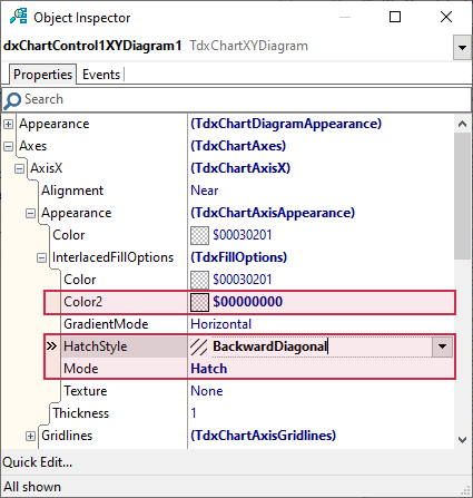 VCL Chart Control: Line View Tutorial. Step 4 - Enable a Diagonal Hatch Effect