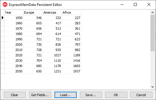 VCL Chart Control: Line View Tutorial. Step 2 - The Populated TdxMemData Component