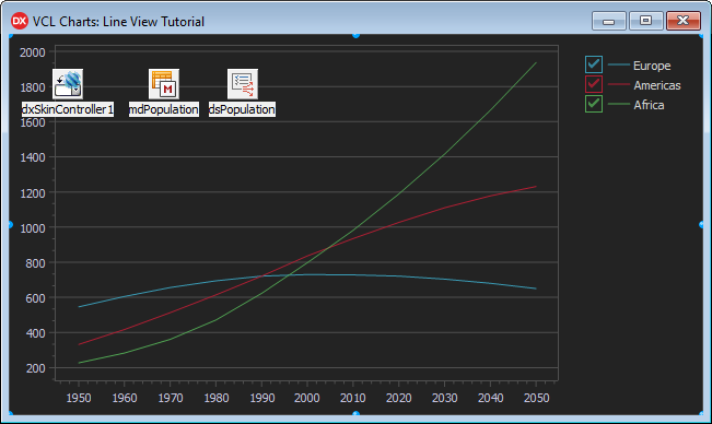 VCL Chart Control: Line View Tutorial. Step 2 - Three Line Series with the Default Appearance Settings