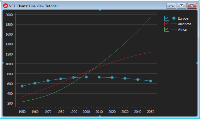 VCL Chart Control: Line View Tutorial. Step 3 - Value Markers