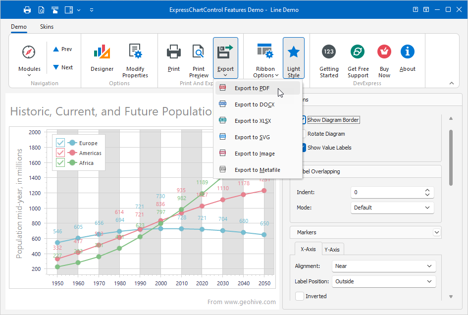 VCL Chart Control: Print and Export Functionality