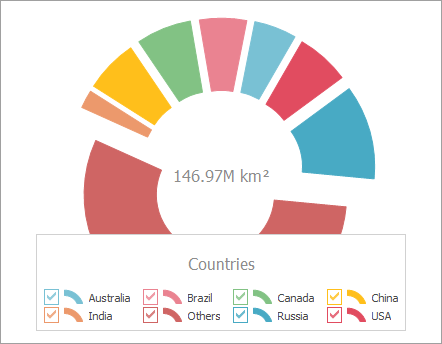 VCL Chart Control: The Default Maximum Legend Pane Width