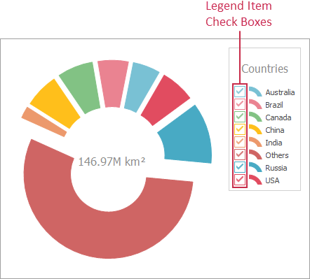 VCL Chart Control: Legend Item Check Boxes