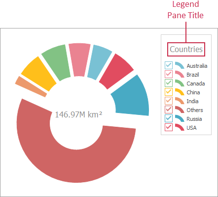 VCL Chart Control: A Legend Pane Title