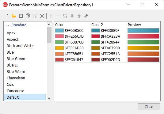 VCL Chart Control: The Palette Repository Editor Dialog
