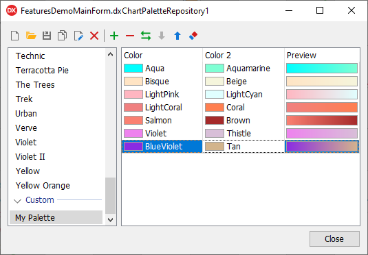 VCL Chart Control: A Populated User Palette Example