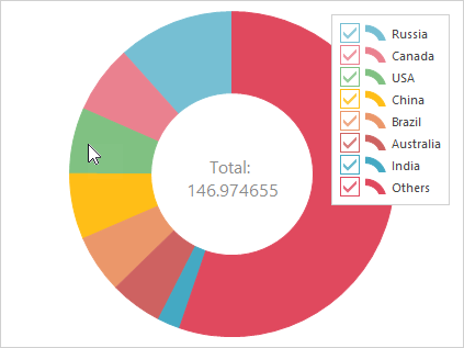 VCL Chart Control: A Doughnut Series without Tooltips