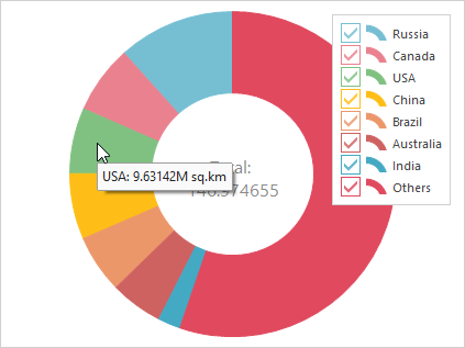 VCL Chart Control: A Simple Tooltip in a Doughnut Series