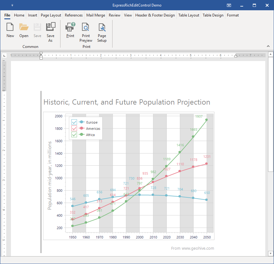 VCL Chart Control: Exported Chart Content in a DOCX Document