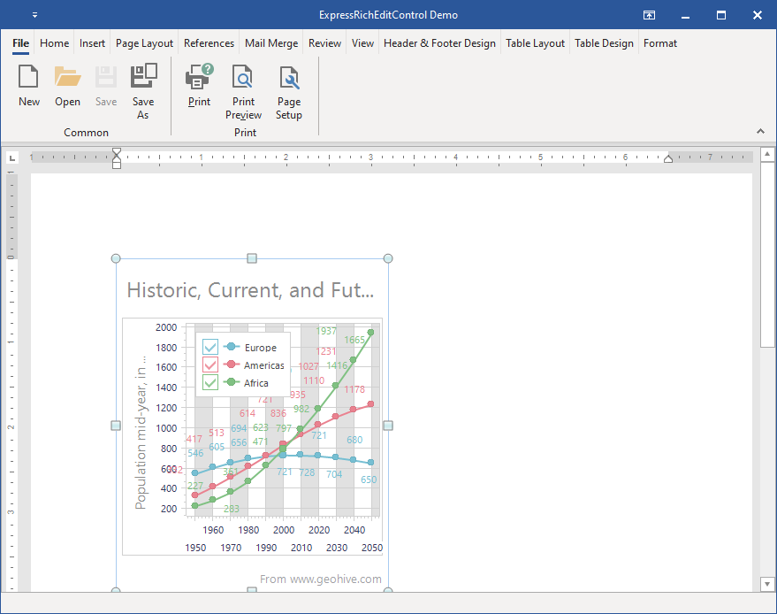 VCL Chart Control: An Exported Shrunk Chart Content Example