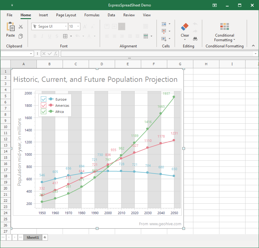 VCL Chart Control: Exported Chart Content in a Spreadsheet XLSX Document