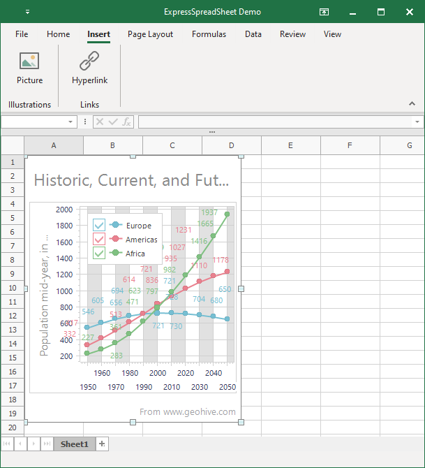 VCL Chart Control: An Exported Shrunk Chart Content Example