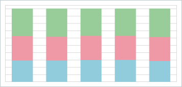 VCL Chart - A Full-Stacked Bar Series View Example