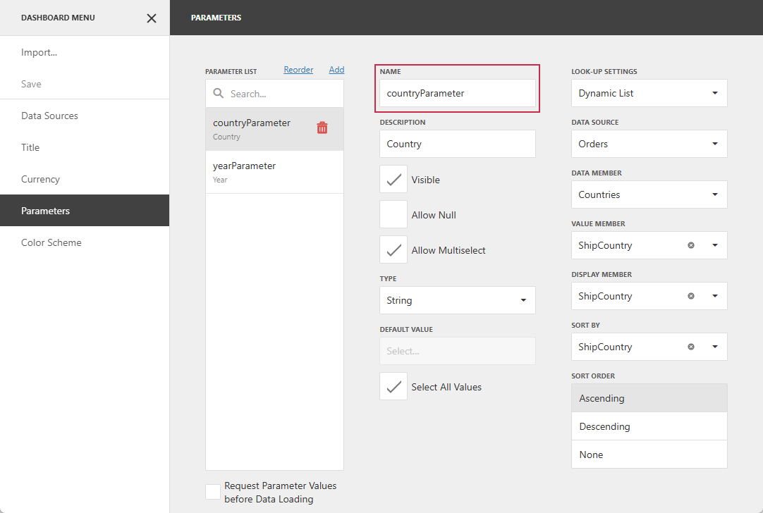 Dashboard Parameters: Name