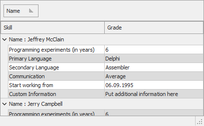 VCL Express Library: Data Grid with Default Header and Cell Paddings