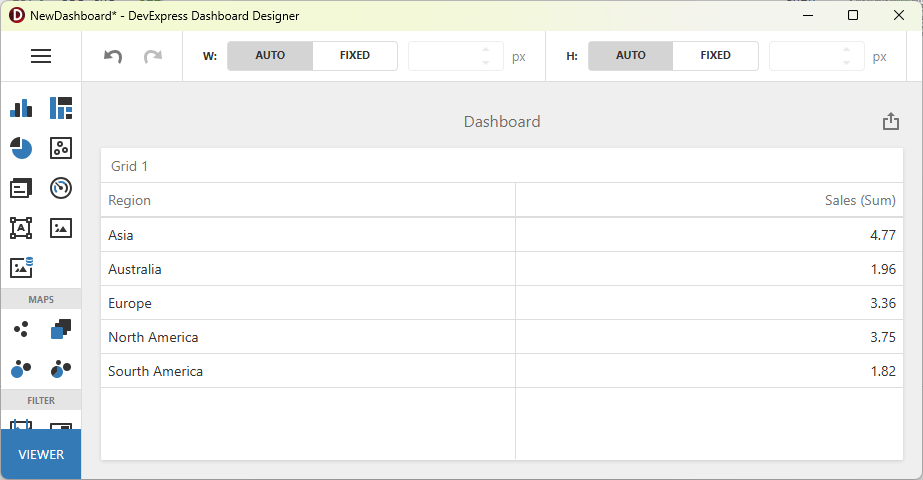 VCL Backend: Dashboard Designer - The Created and Populated Grid Dashboard Item