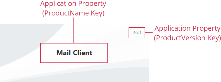 VCL Shared Libraries: Splash Form — "Application Property" Widget Examples