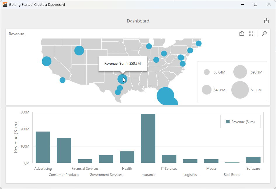VCL Dashboards: The Resulting Dashboard at Runtime