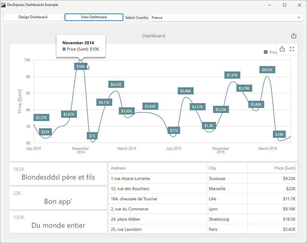 VCL Dashboards: GitHub Example — Pass a Hidden Dashboard Parameter to a SQL Query