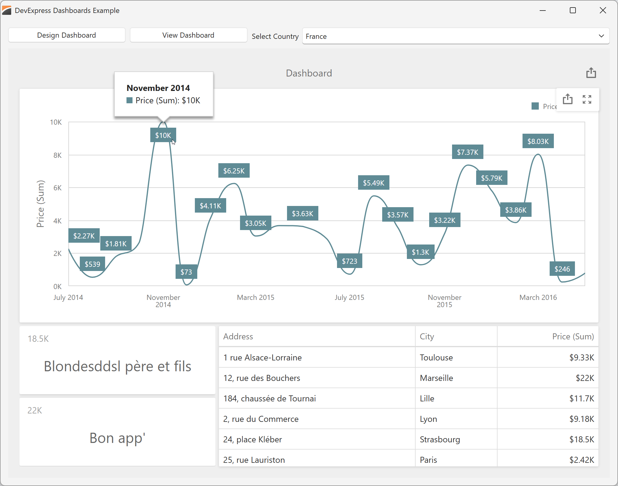 Sample GitHub Projects for VCL Dashboards (BI Dashboard Designer ...