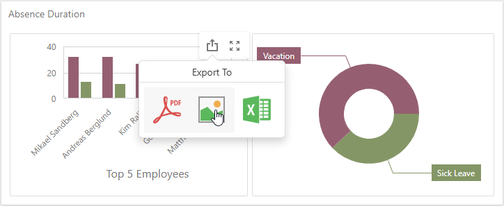VCL Dashboards: An "Export Formats" Menu Example in the Dashboard Viewer Dialog