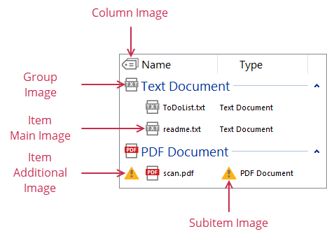 Element Images