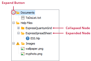 Expand and Collapse Nodes