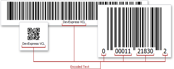 VCL Editors Library: Barcode Text